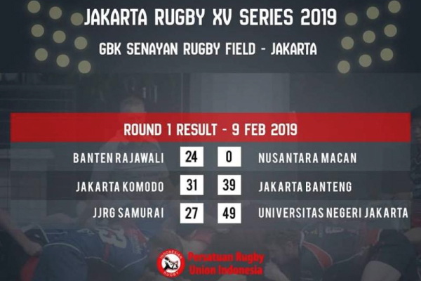 2019 Jakarta XVs rugby season kicks off