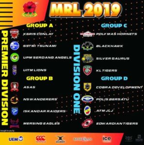 Malaysia Rugby League 2019