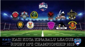 Malaysian KK Rugby League