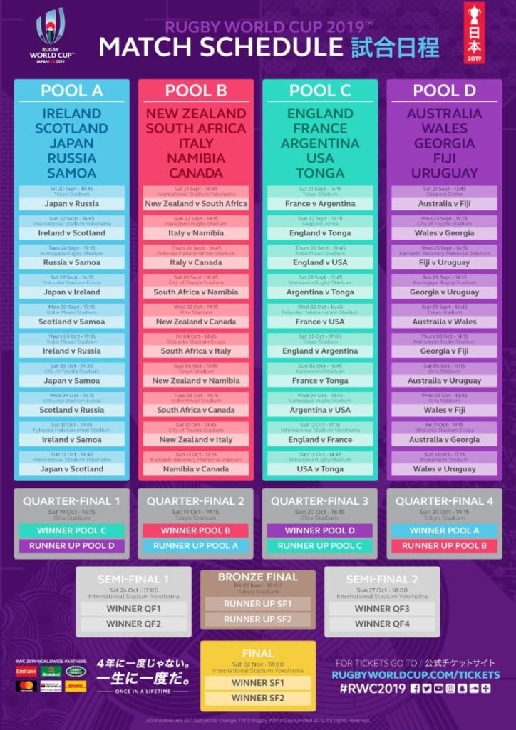 Rugby World Cup 2019 matches and stadiums