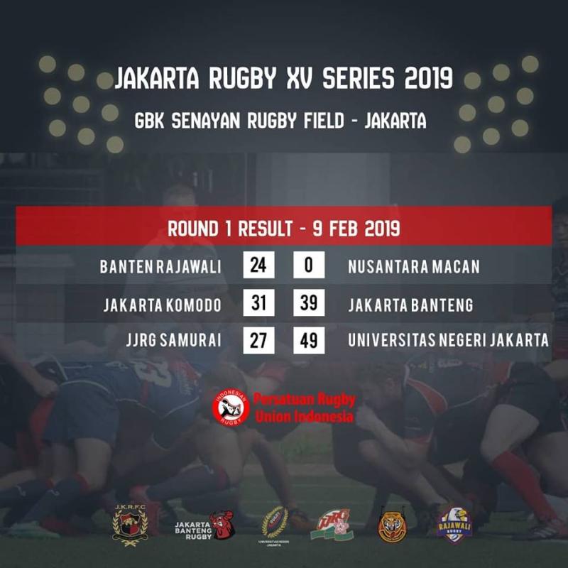 Jakarta XVs rugby round 1 2019