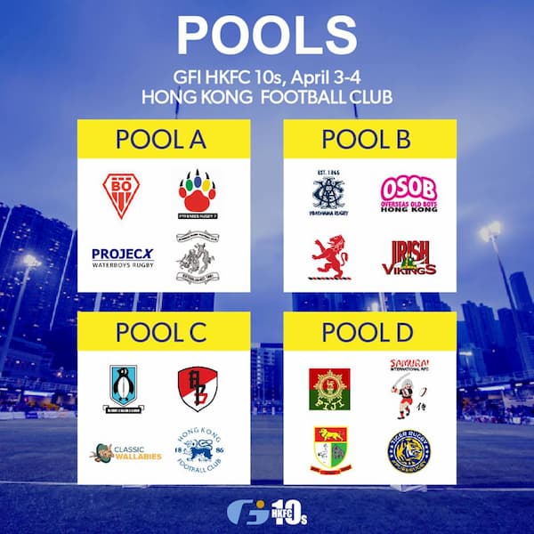 GFI HKFC Tens 2019 rugby tournament Pools