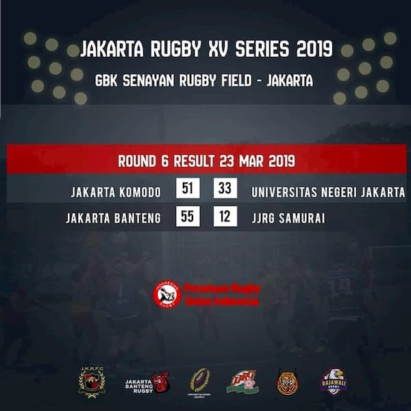 Jakarta XVs League Round 6 results 2019