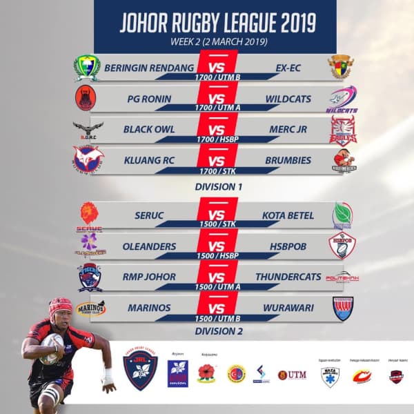 Johor Rugby League 2019 Round 2 fixtures