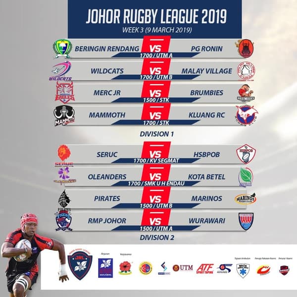 Johor Rugby League 2019 Round 3