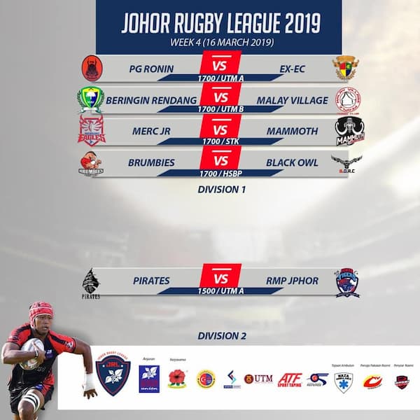 Johor Rugby League 2019 Round 4 fixtures