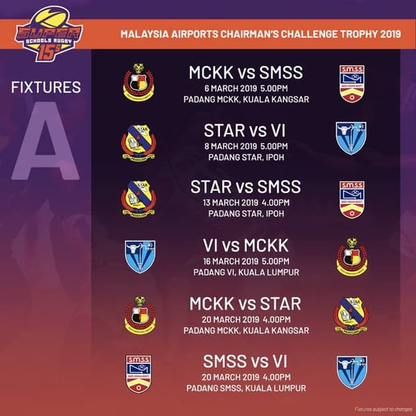 Malaysia Super Schools XVs 2019 Fixtures Group A