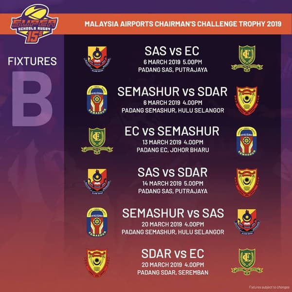 Malaysia Super Schools XVs 2019 Fixtures Group B