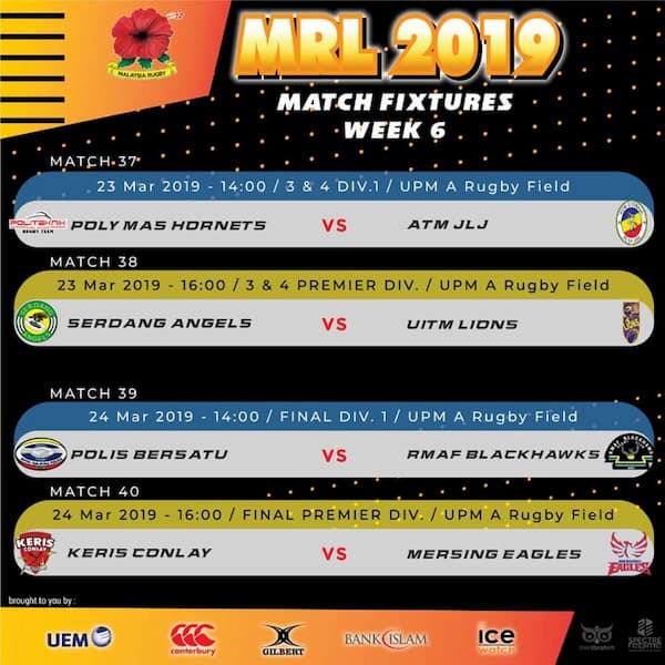 Malaysia Rugby League 2019 finals