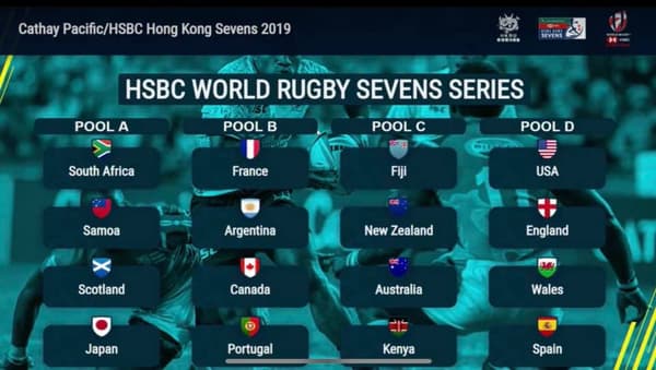 Cathay Pacific HSBC Hong Kong 7s rugby pools 2019