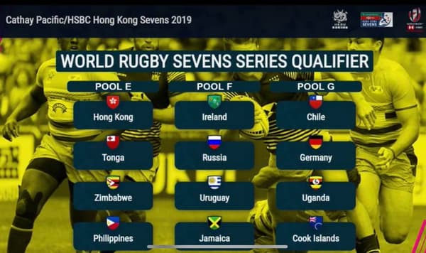 Cathay Pacific HSBC Hong Kong 7s rugby Qualifiers mens 2019