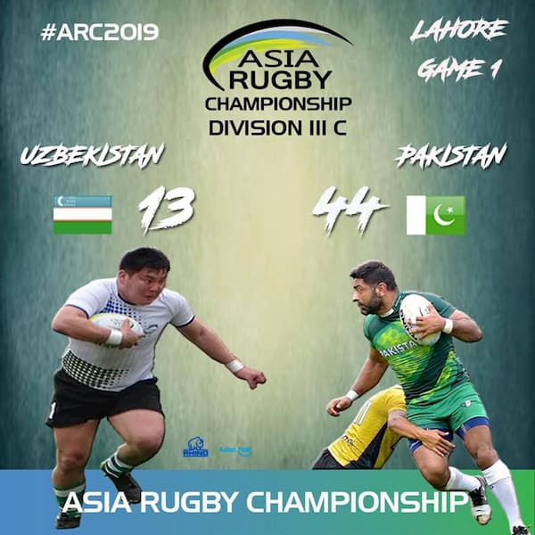 Asia Rugby Championship Div 3 Central 2019 results