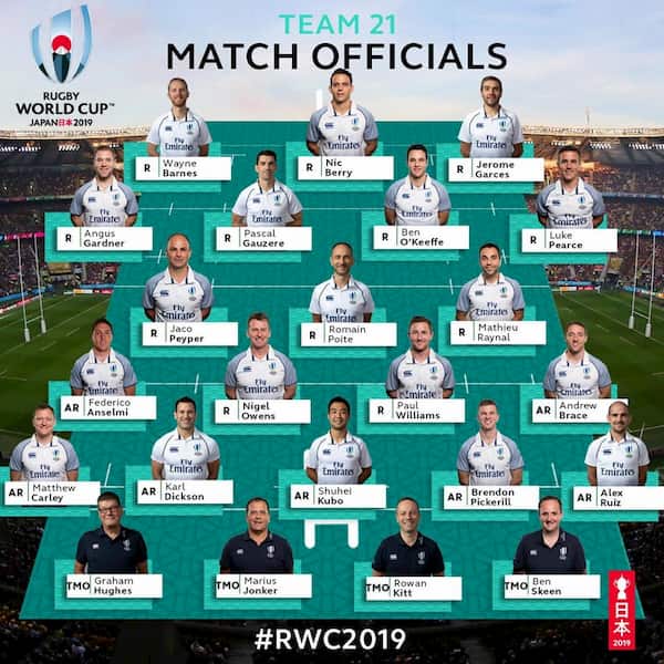 Rugby World Cup 2019 referees