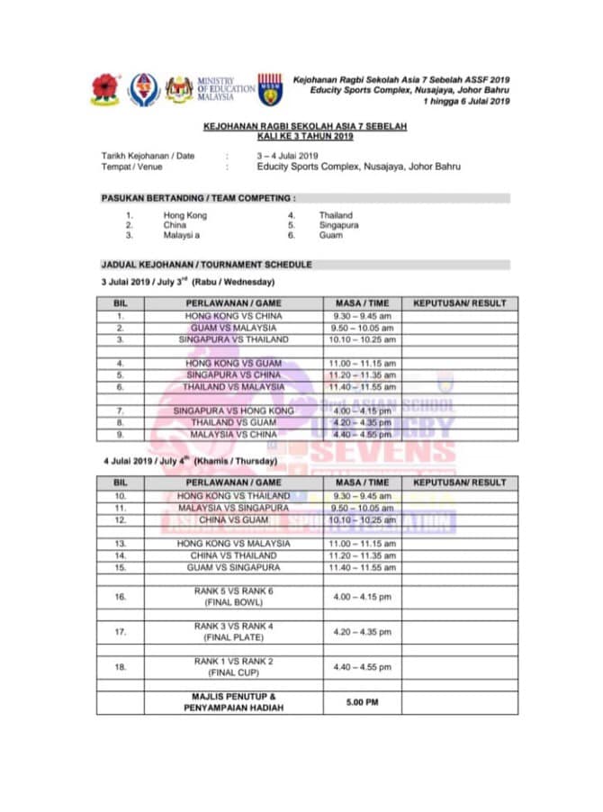 Asian Schools Under 18 Rugby 7s 2019 schedule