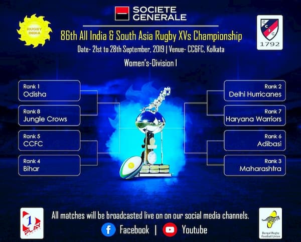 All India & South Asia Rugby Tournament Women