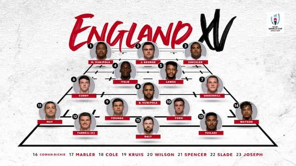 England RWC 2019 final