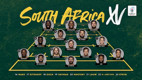 Springboks RWC 2019 final