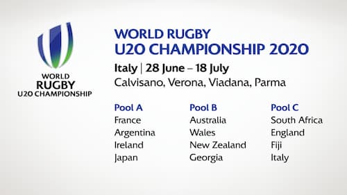 World Rugby U20 Championship Pools 2020