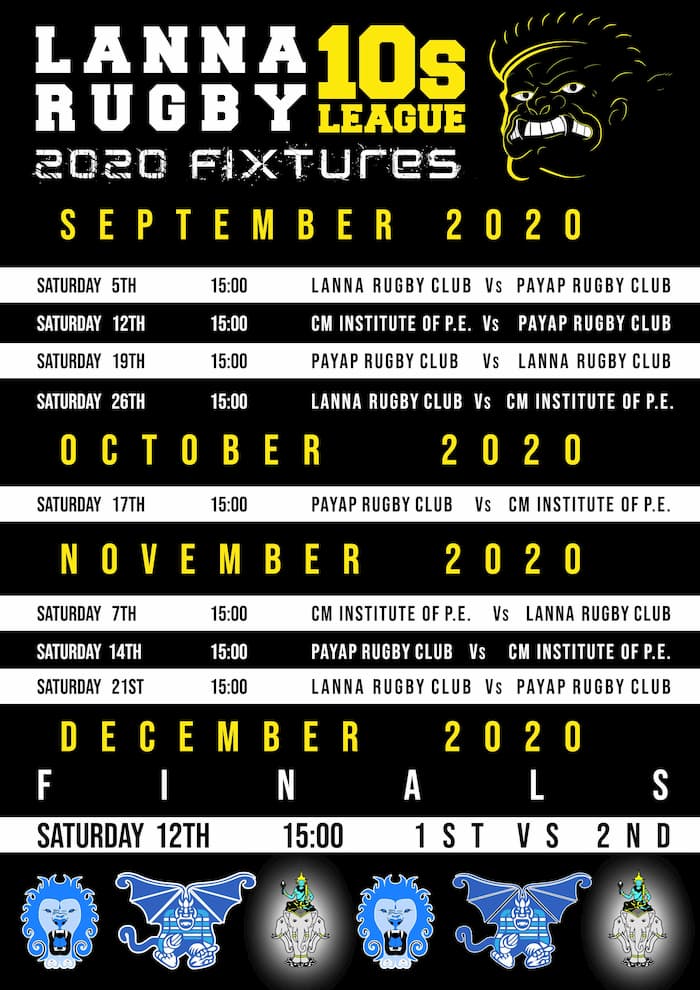 Lanna Rugby Tens League 2020