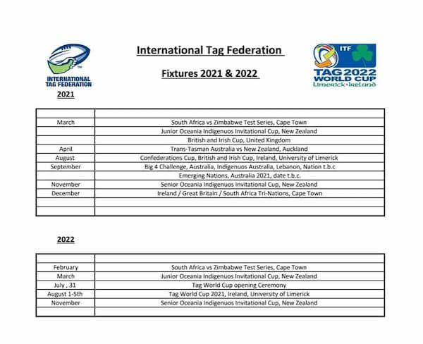 ITF sanctioned events for 2021 - 2022