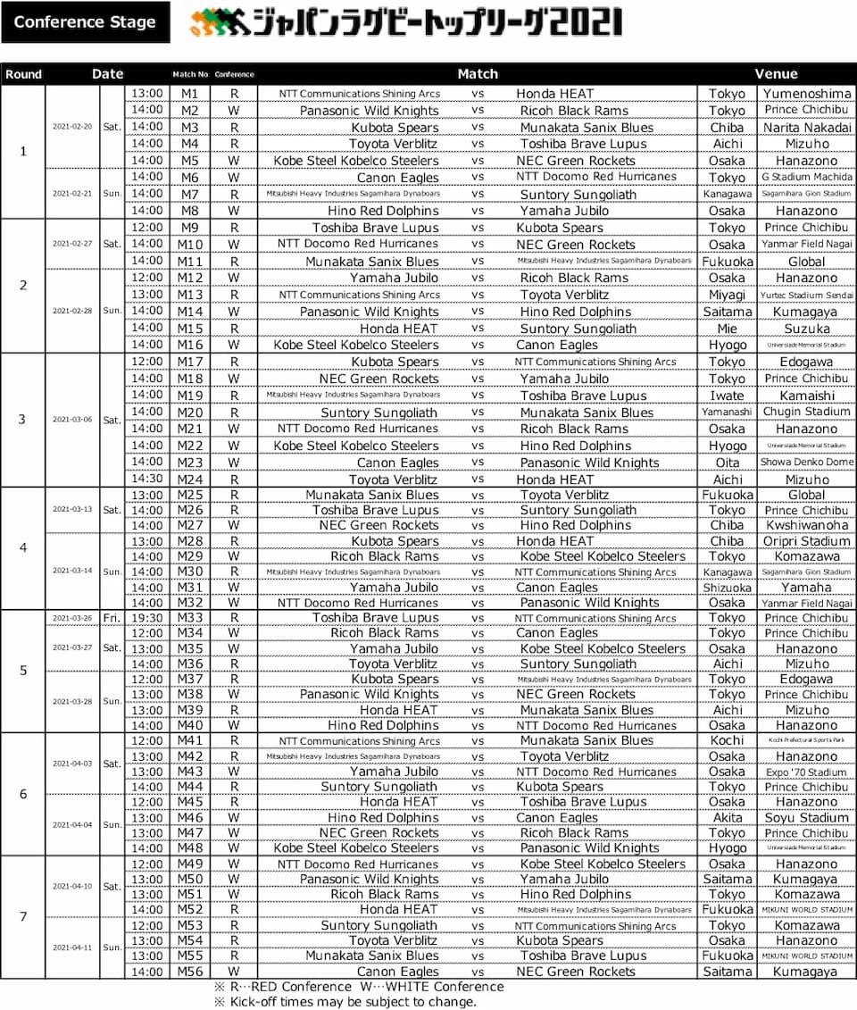 Japan Top League 2021 Schedule