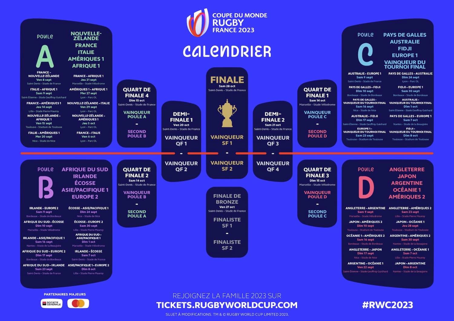 World Cup Rugby 2023 Schedule Timetable PELAJARAN