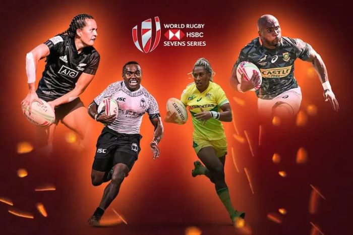 HSBC World Rugby Sevens Series 2021