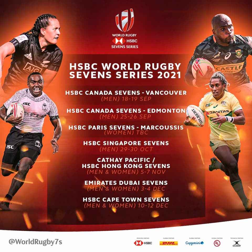 HSBC World Rugby Sevens Series 2021 Schedule