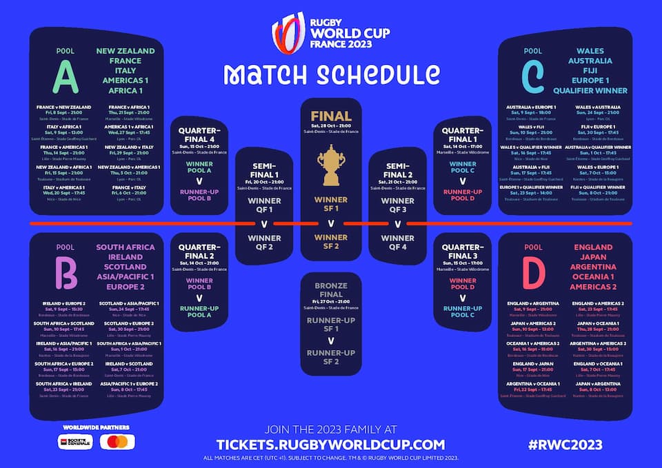 Rugby World Cup 2023 France Match Schedule