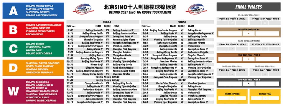 Beijing Sino Tens Rugby Tournament 2021 schedule