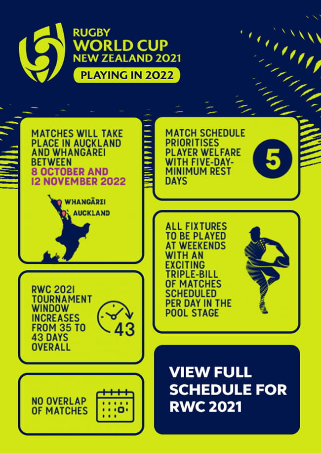 Rugby World Cup 2021 Information