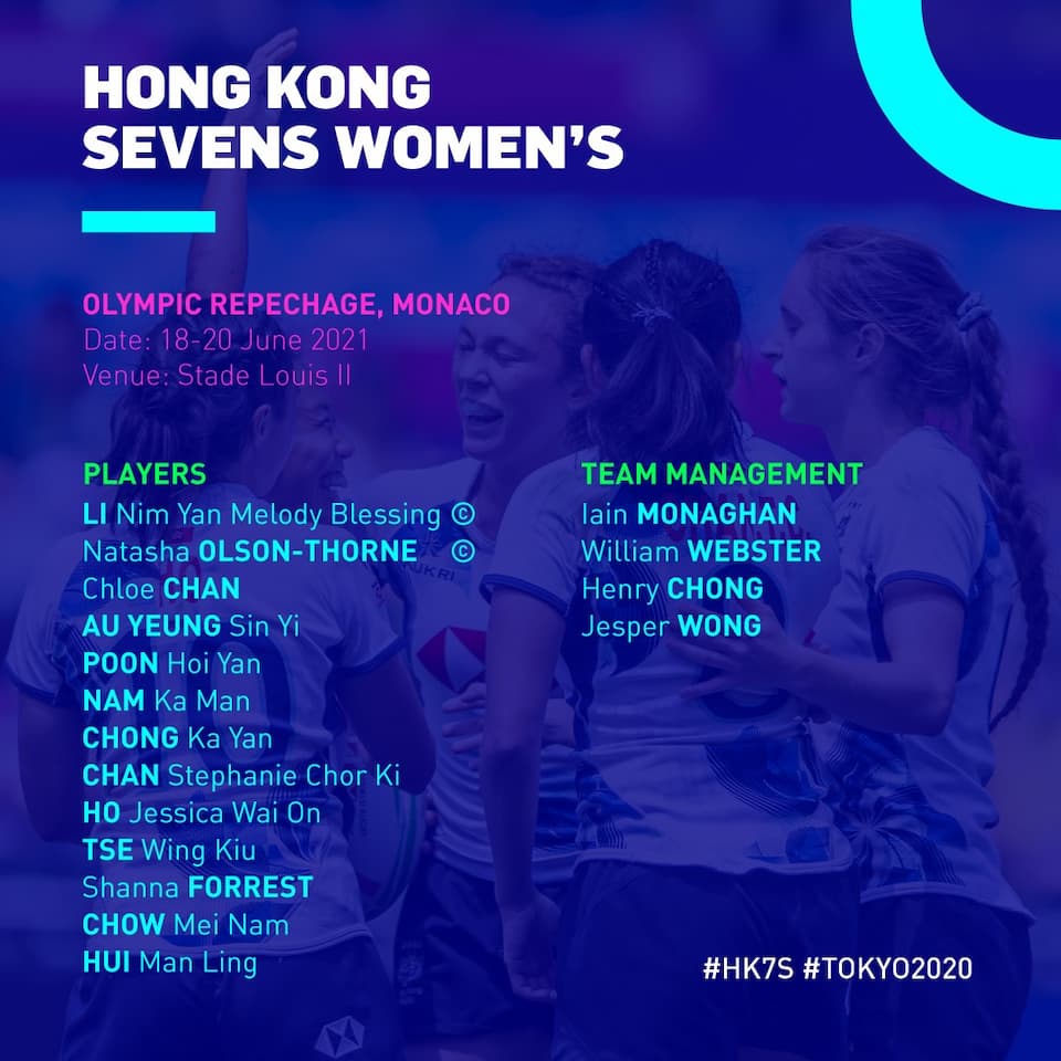 Hong Kong 7s Team Monaco Repechage