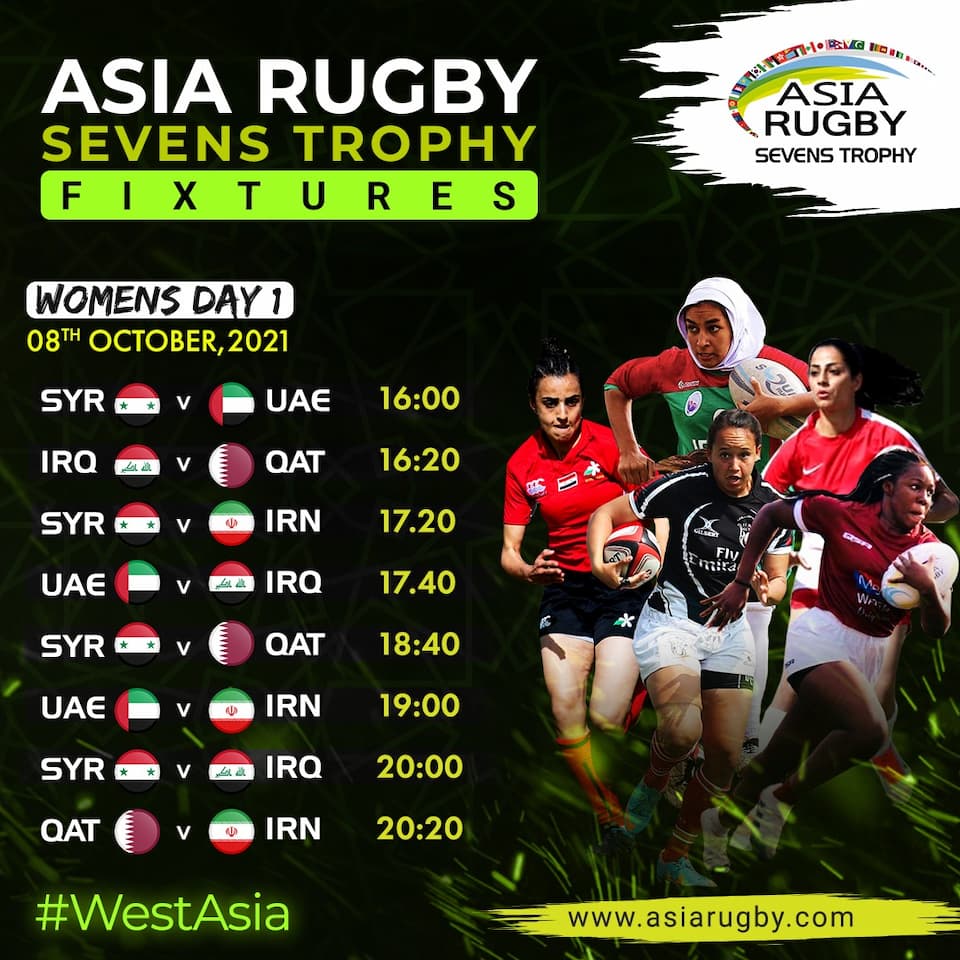 Asia Rugby 7s Trophy West Asia 2021