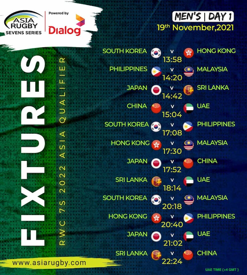 Dialog Asia Rugby Sevens Series 2021 Men Schedule