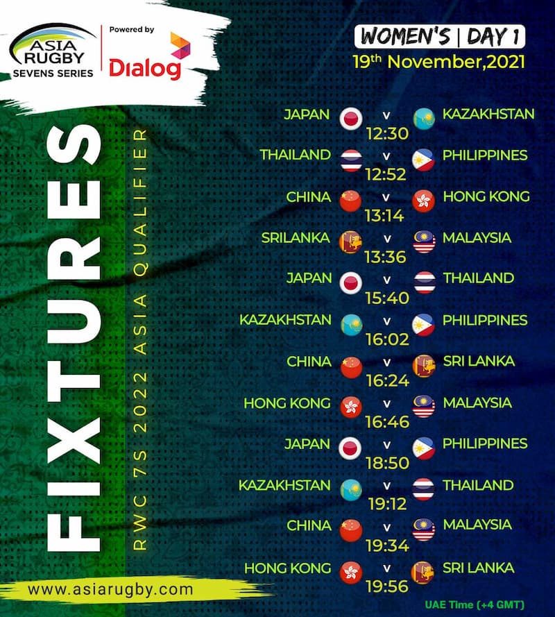 Dialog Asia Rugby Sevens Series 2021 Women Schedule