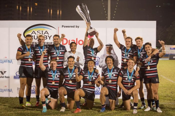 Dialog Asia Rugby Sevens Series 2021 Results