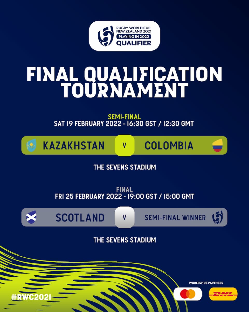 Rugby World Cup 2021 Final Qualification Tournament match schedule