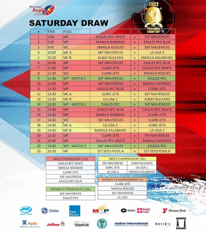 PRFU Luzon Rugby Cup 2022 Schedule