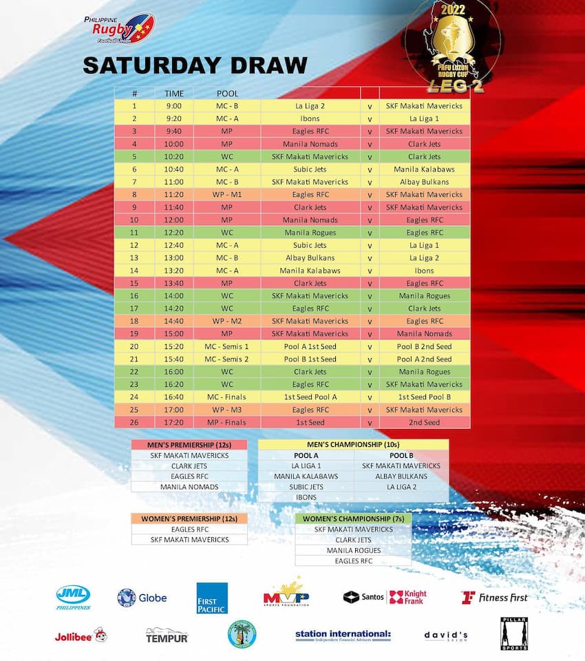 2022 PRFU Luzon Rugby Cup Leg 2 Match Schedule