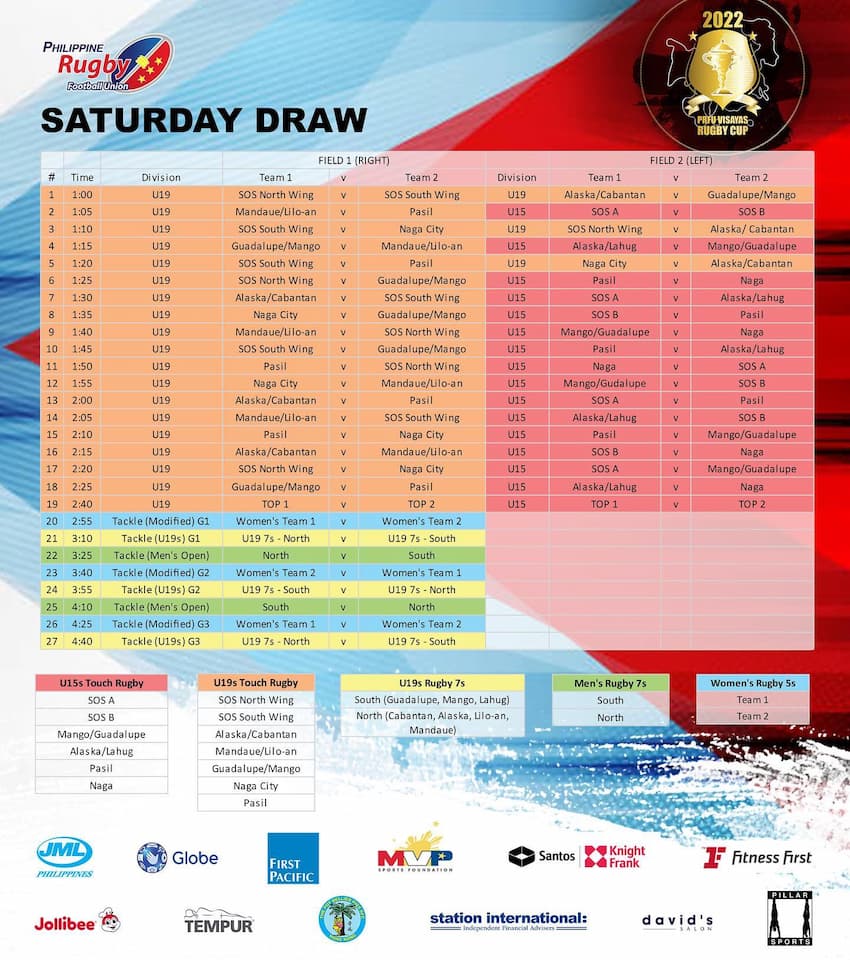 2022 PRFU Visayas Rugby Cup match schedule