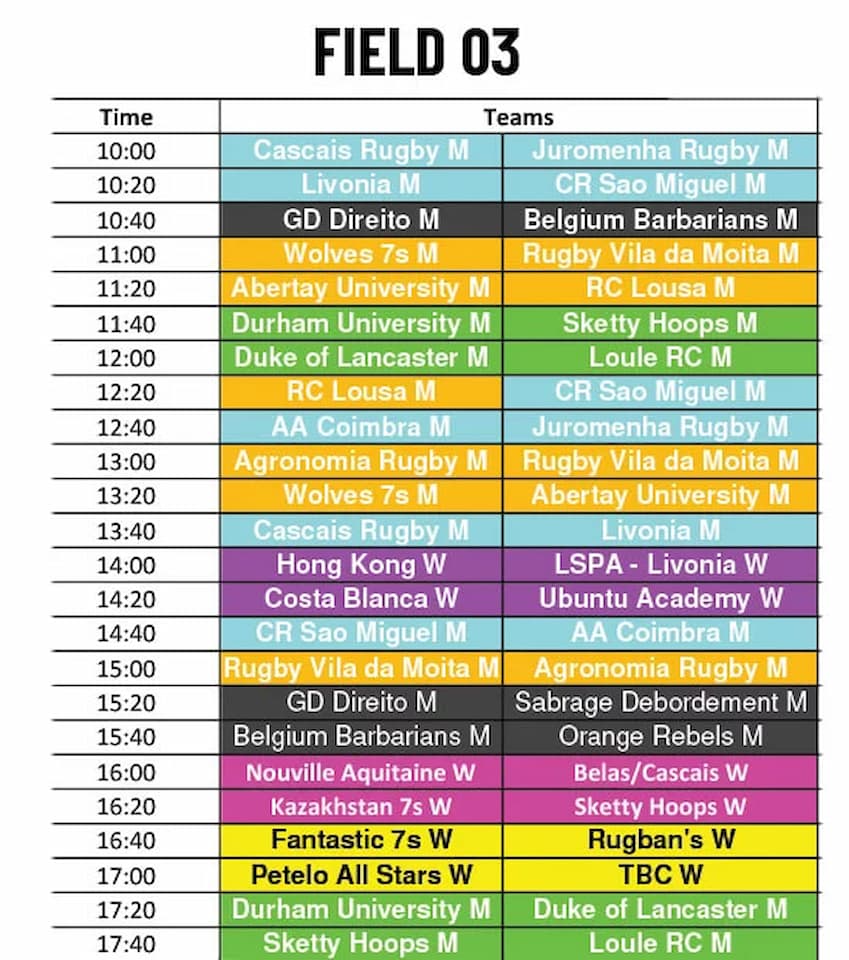 Hong Kong and Kazakhstan Women Pools and Match Schedule - Algarve Sevens 2022