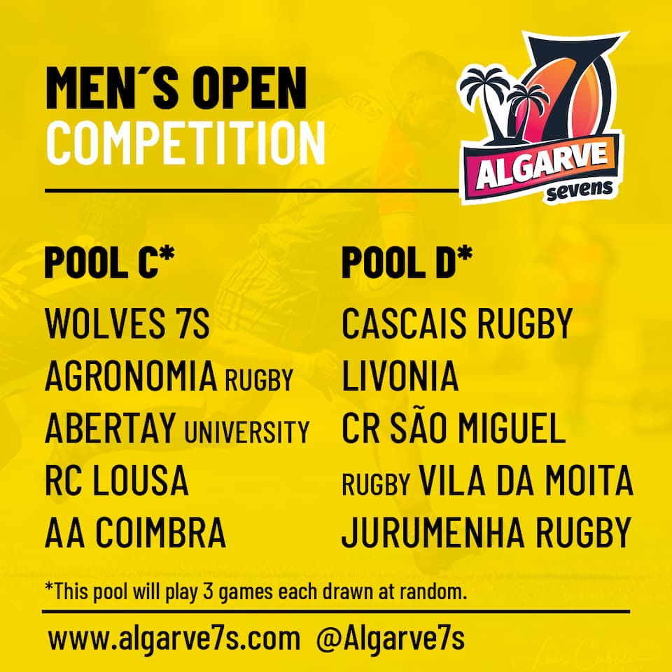 Men’s Open - Algarve Sevens 2022 pools