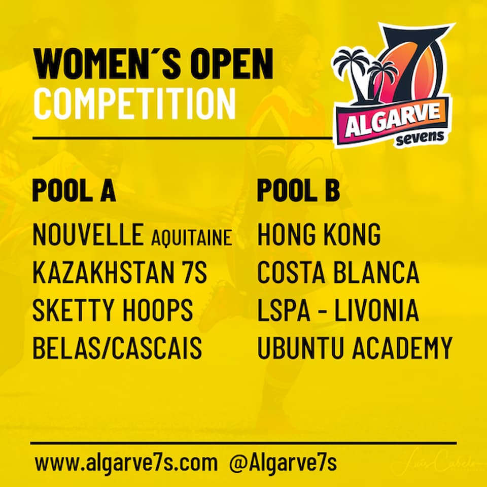 Women's Open - Algarve Sevens 2022 pools