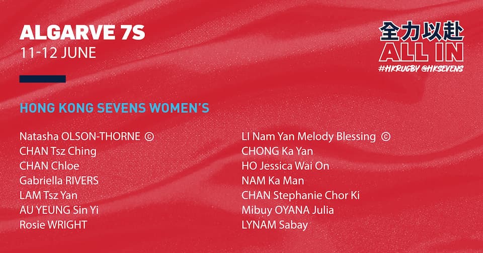 Hong Kong Rugby Sevens Women's Team Confirmed - Algarve Sevens