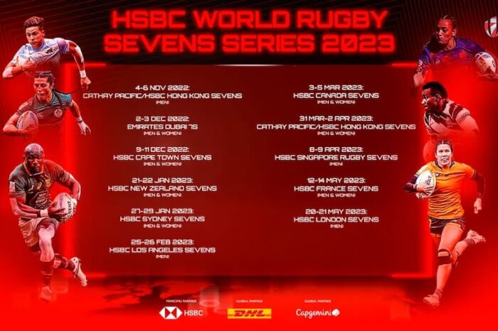 HSBC World Rugby Sevens Series 2023 Schedule Confirmed