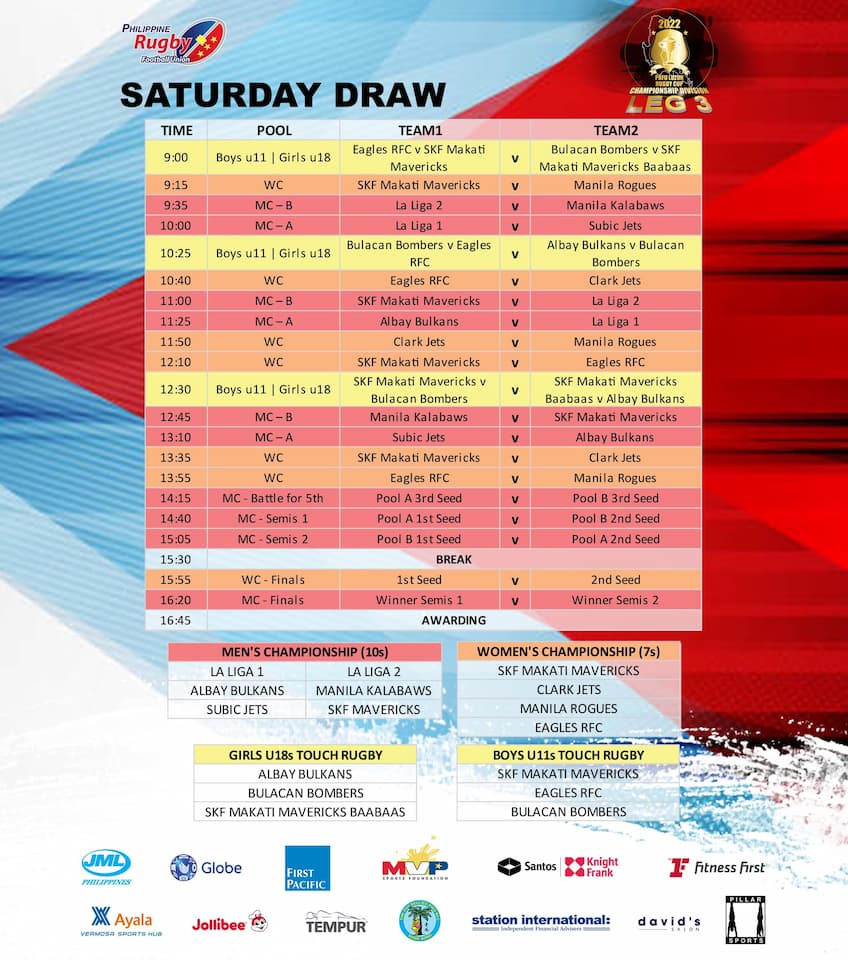 PRFU Luzon Rugby Cup - Championship Division 3rd Leg Schedule