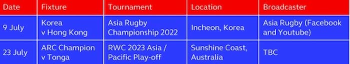 RWC 2023 Qualifier HKRU