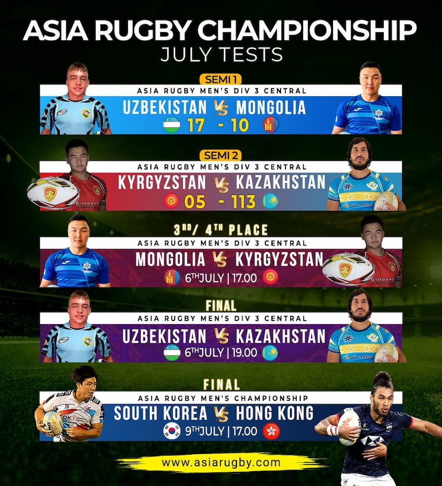 Asia Rugby Championship 2022 - Men's Division 3 Central Asia - RugbyAsia247