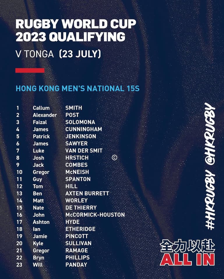 Hong Kong Matchday Squad RWC 2023 Asia-Pacific Qualifier