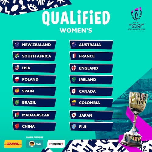 Women's Teams - RWC Sevens 2022